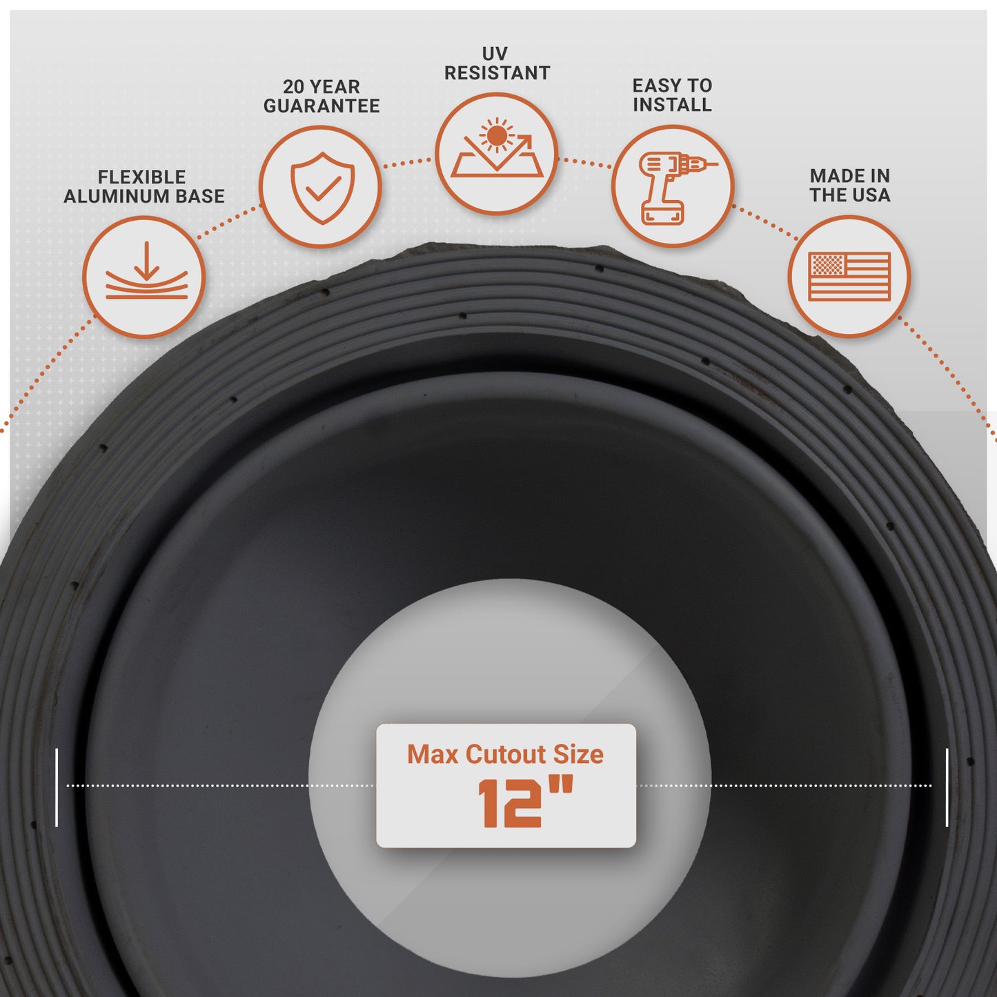 Metal roof boot with features listed on a gray background