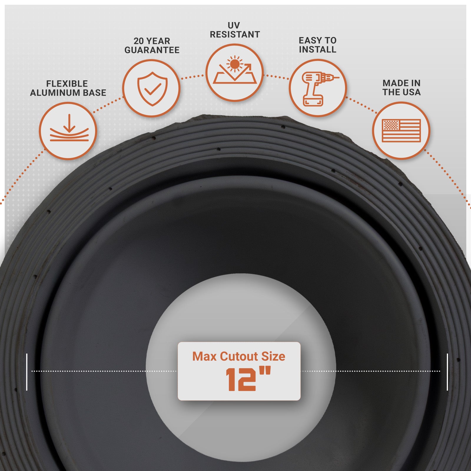 Metal roof boot with features listed on a gray background