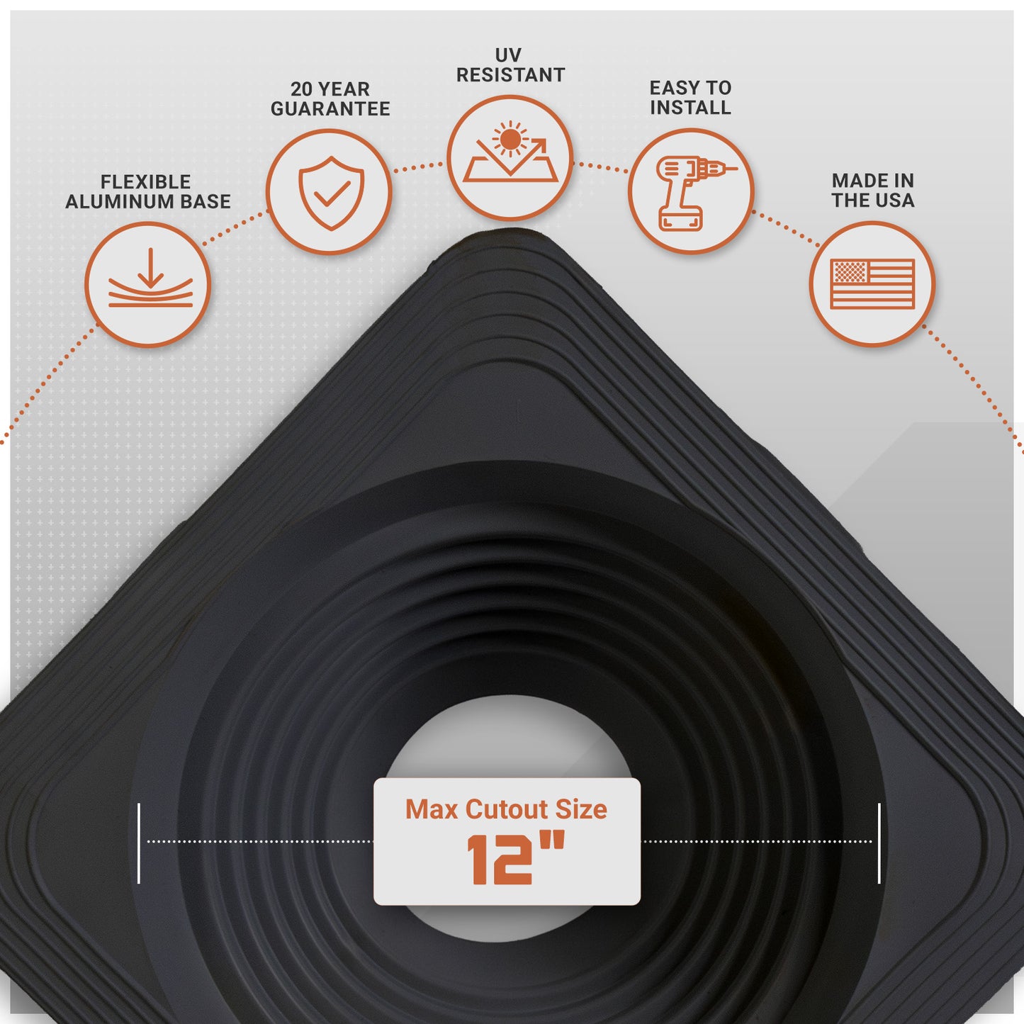Metal roof boot with flexible material with features listed on a white background