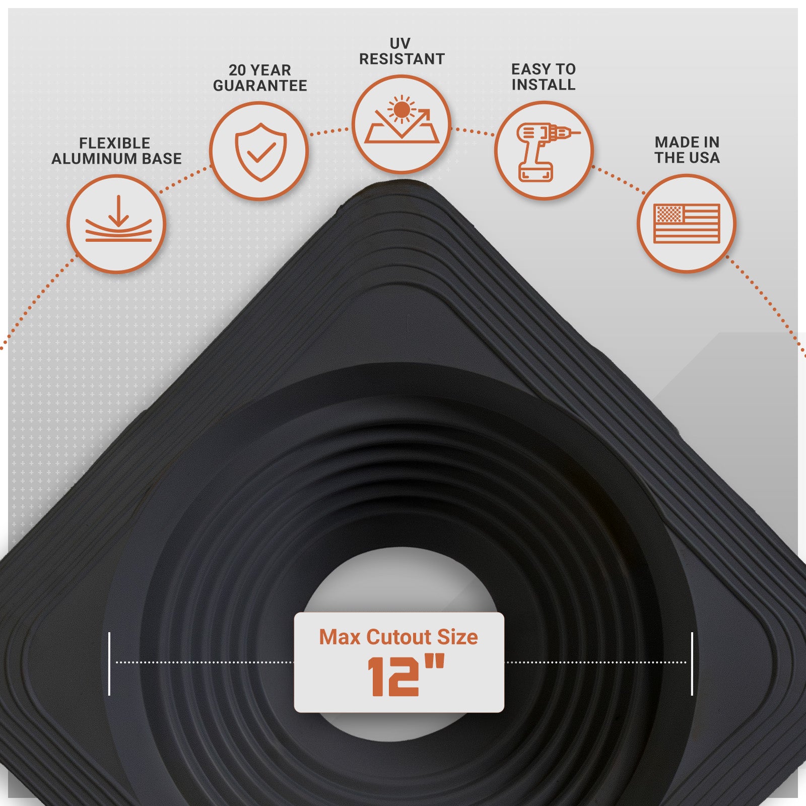 Metal roof boot with flexible material with features listed on a white background