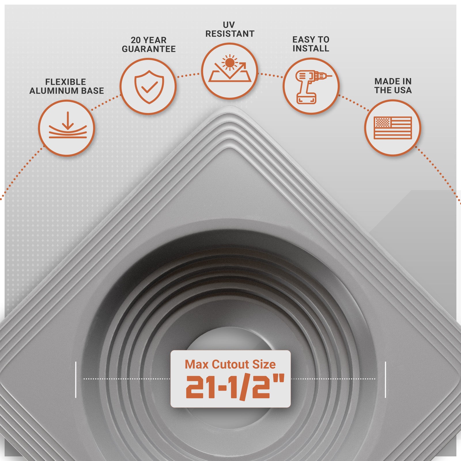 Metal roof boot with features listed on a white background