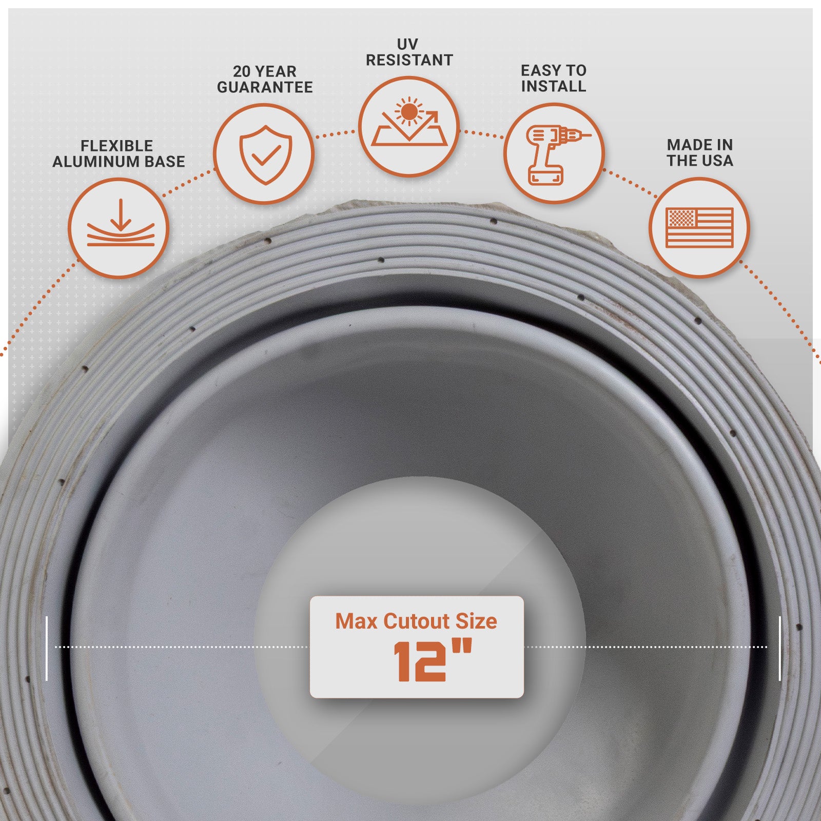 Metal roof boot with features listed on a white background