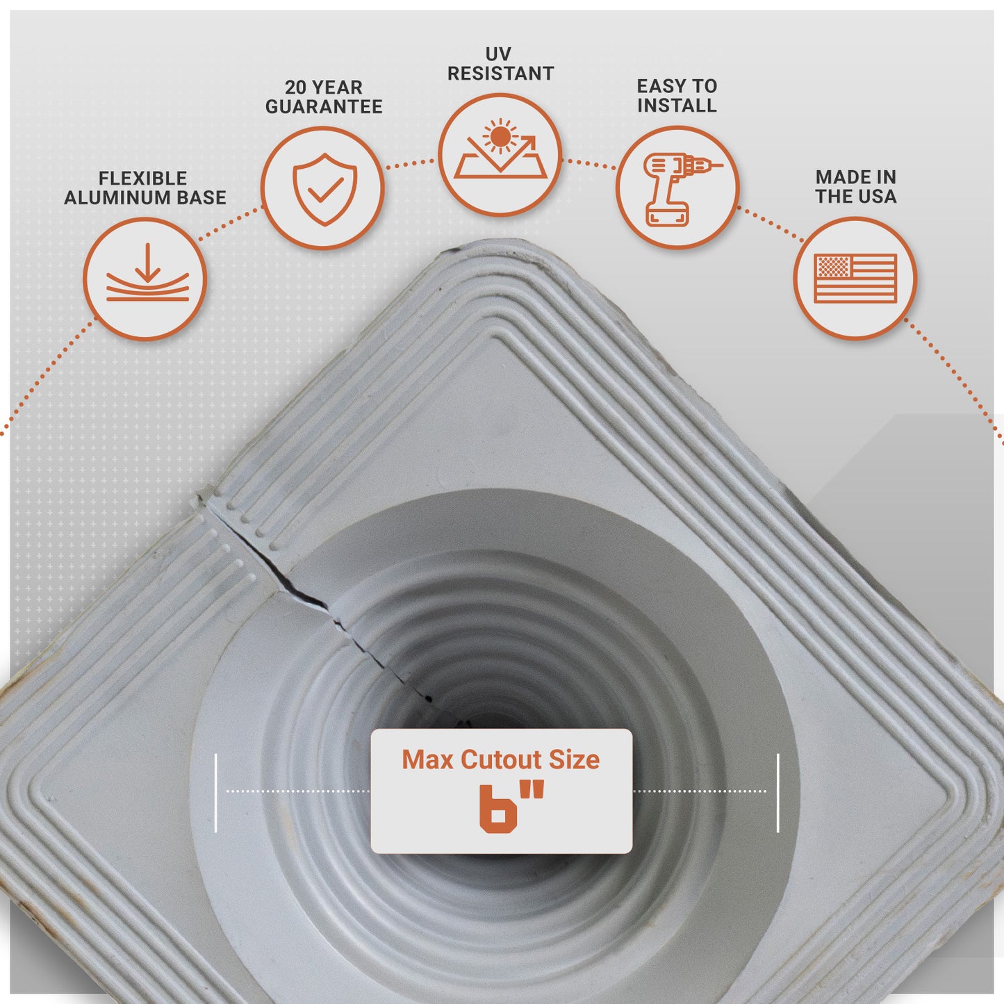 Gray flexible aluminum base with features listed on a white background