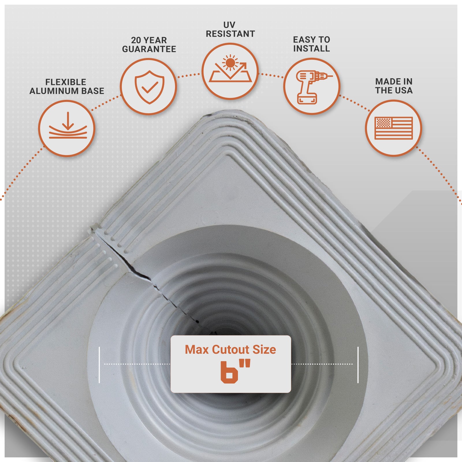 Gray flexible aluminum base with features listed on a white background