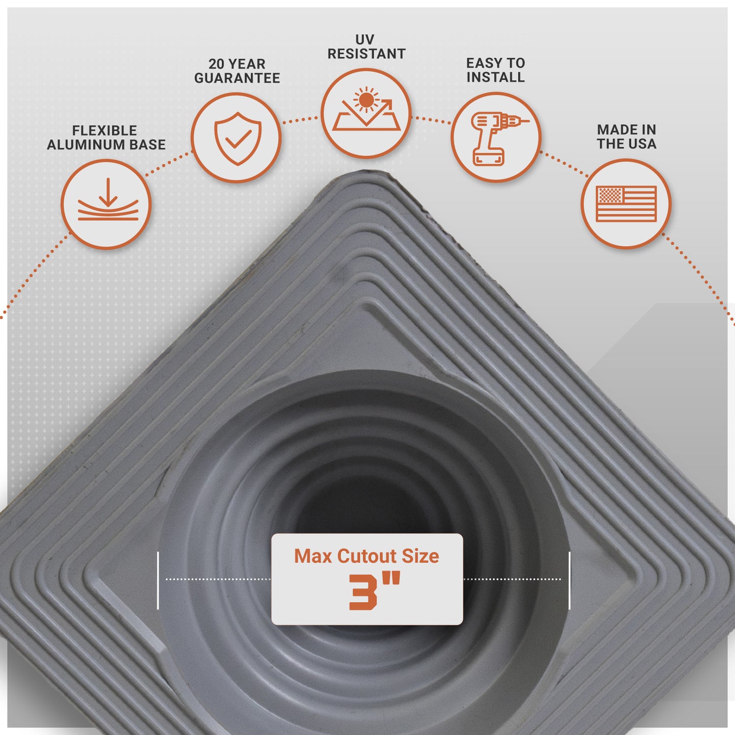 #1 Roofjack Square EPDM Pipe Flashing Boot for Metal Roof, Gray
