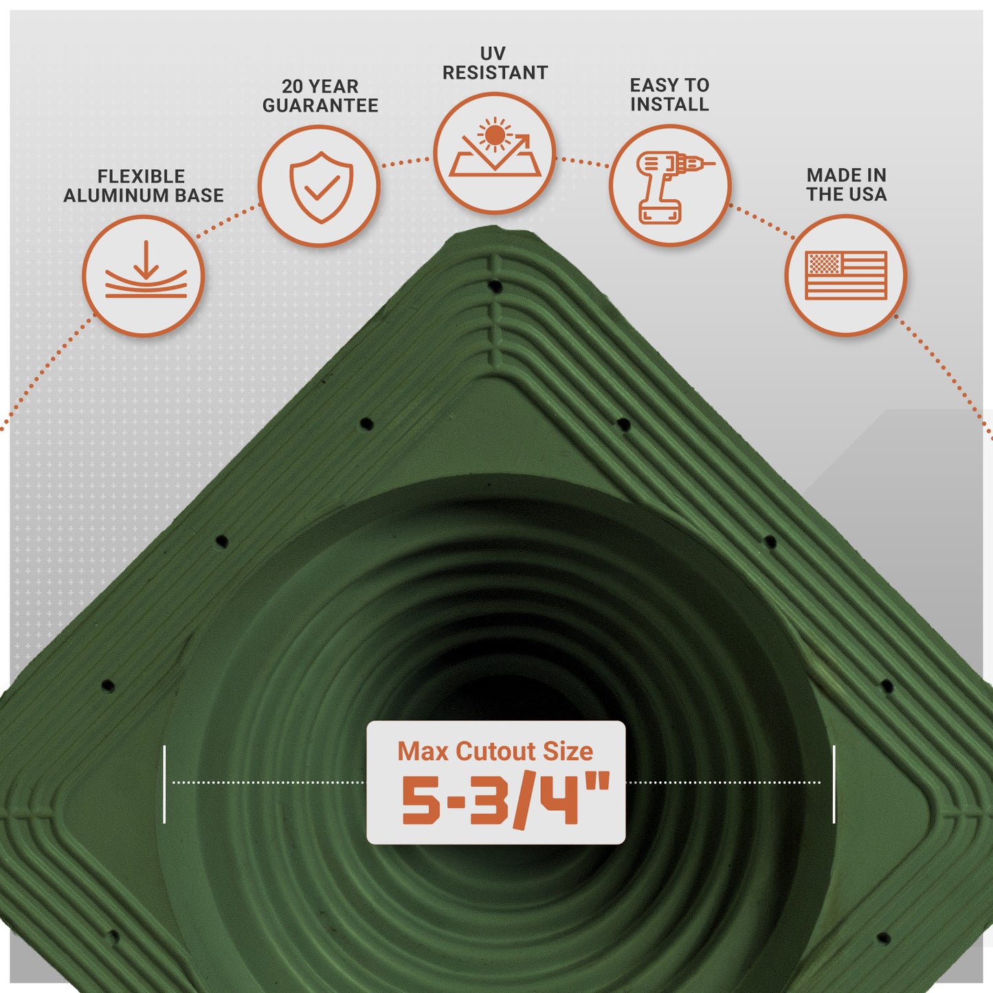 #3 Roofjack Square EPDM Pipe Flashing Boot for Metal Roof, Dark Green