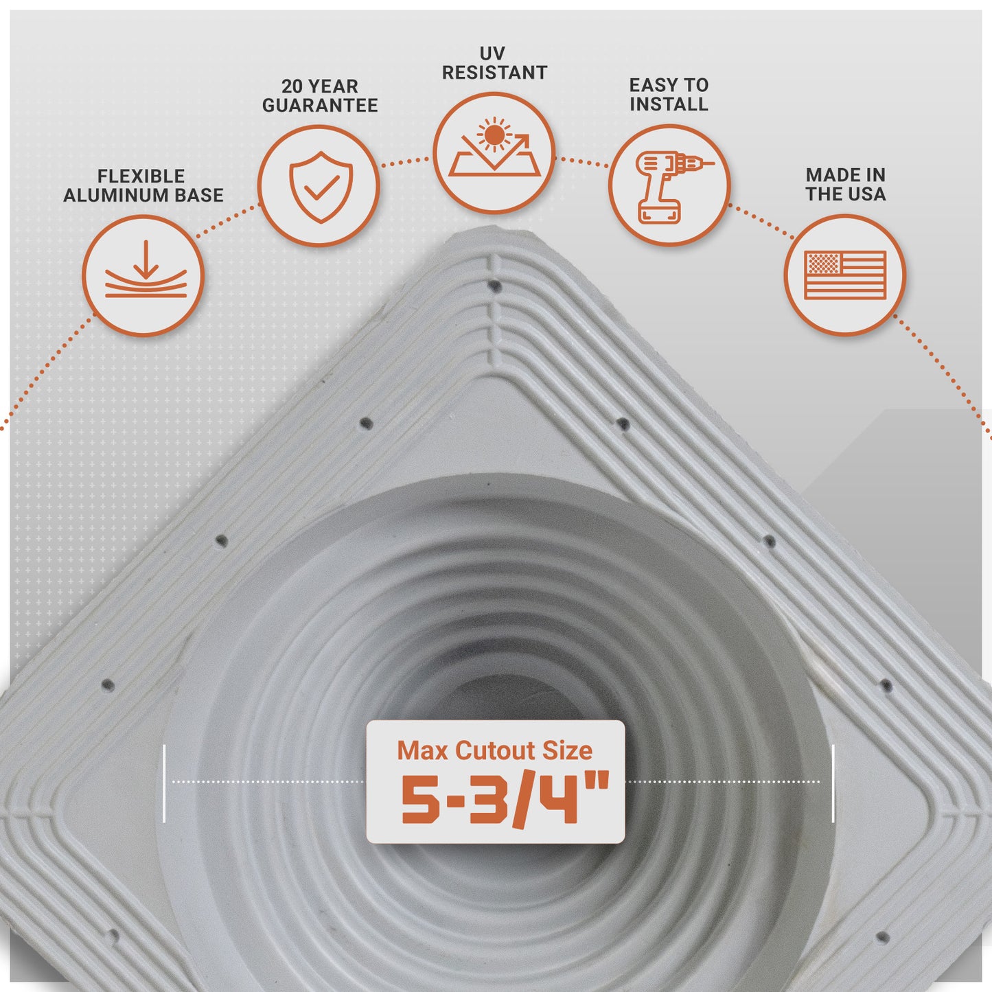 #3 Roofjack Square EPDM Pipe Flashing Boot for Metal Roof, White
