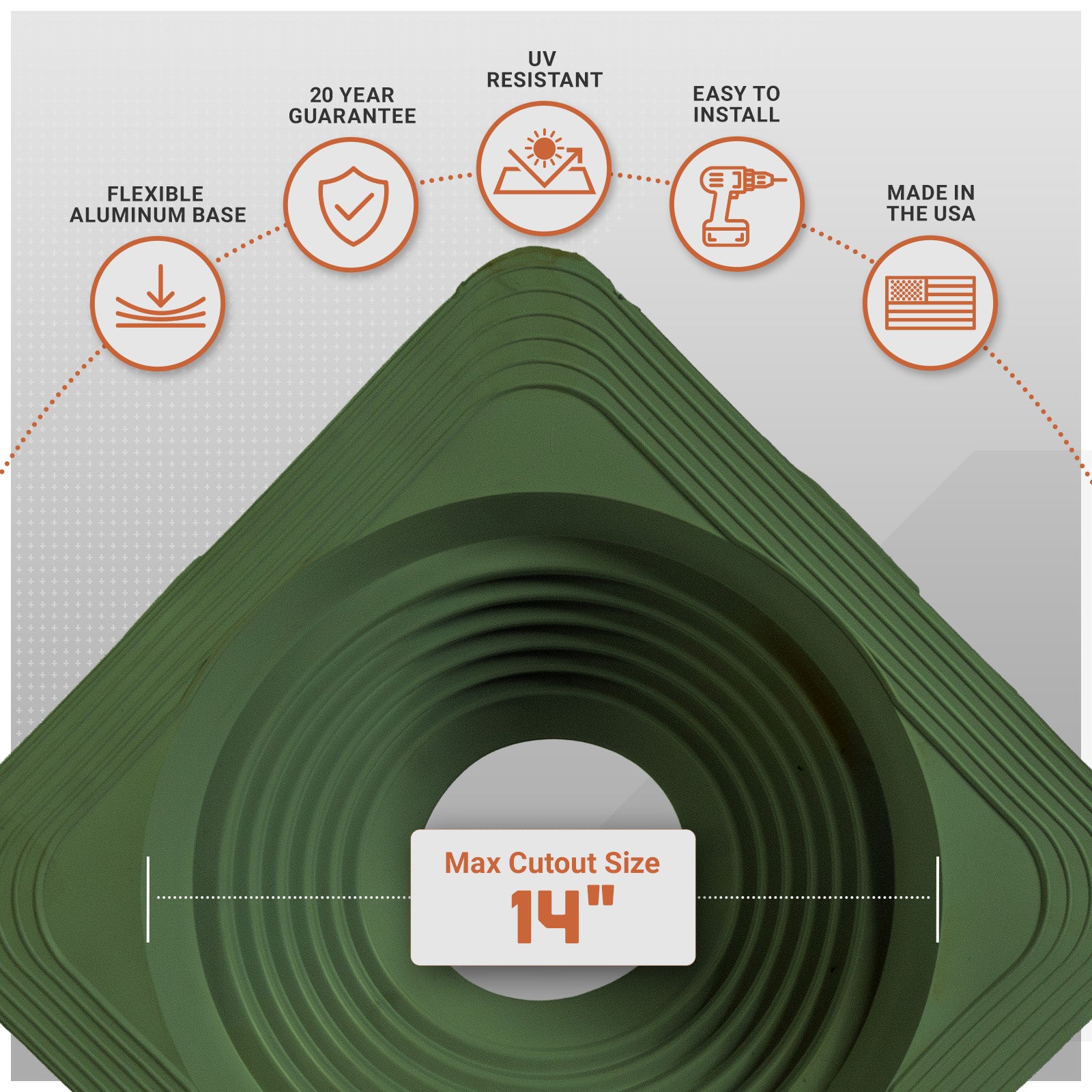 Green Metal roof boot with flexible aluminum base with product features and specifications on a white background