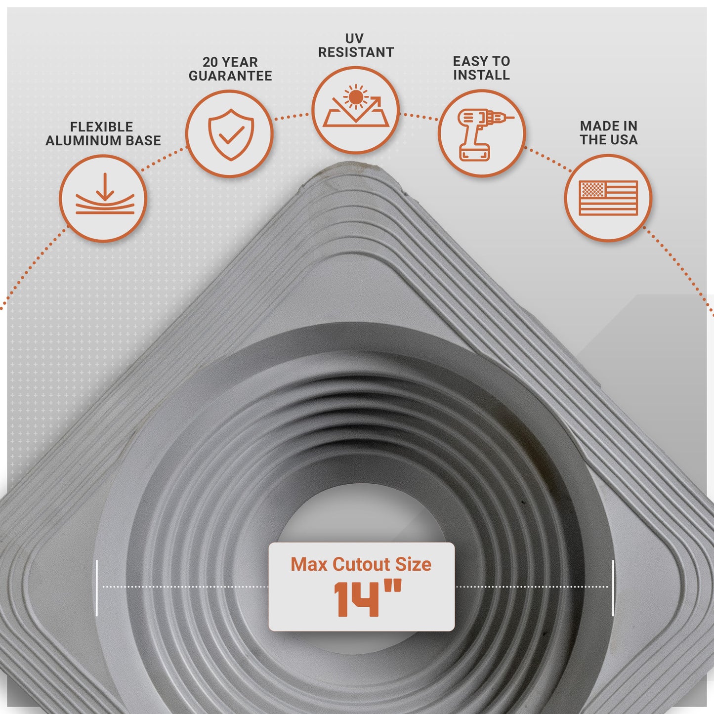 Gray Metal roof boot and product features listed on a white background