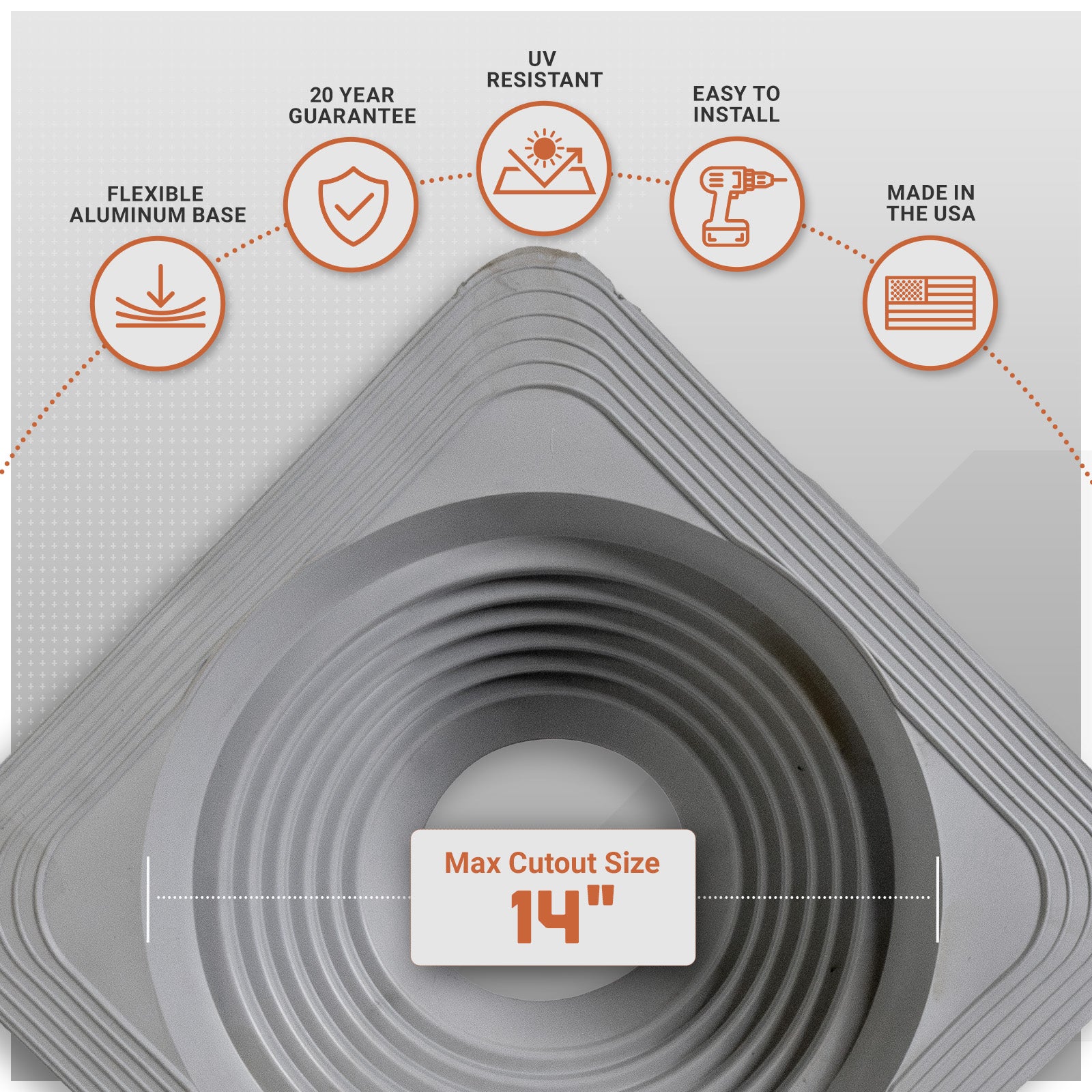 Gray Metal roof boot and product features listed on a white background