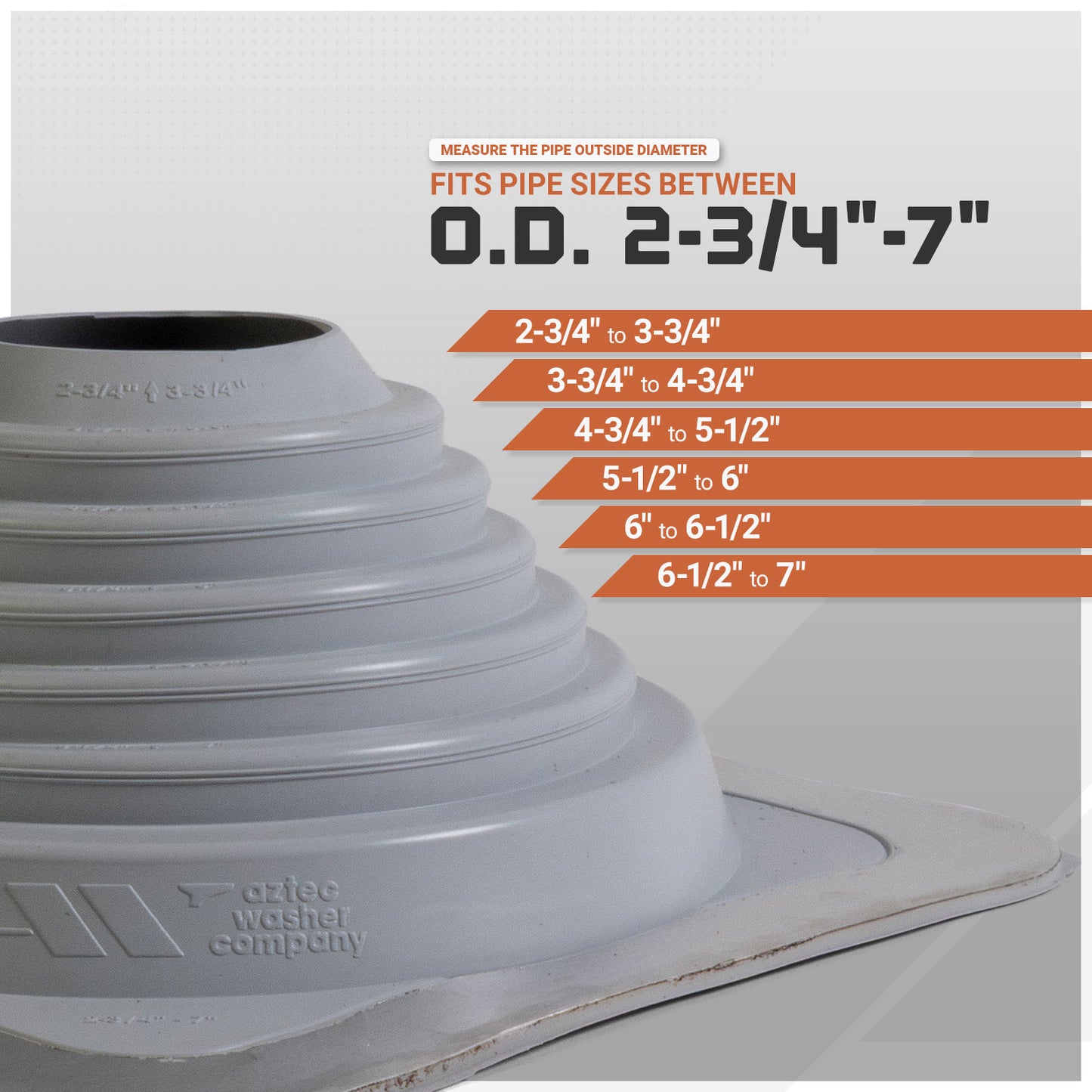 A gray roof boot with a flange, shown alongside a size guide indicating it fits pipe sizes between outside diameter