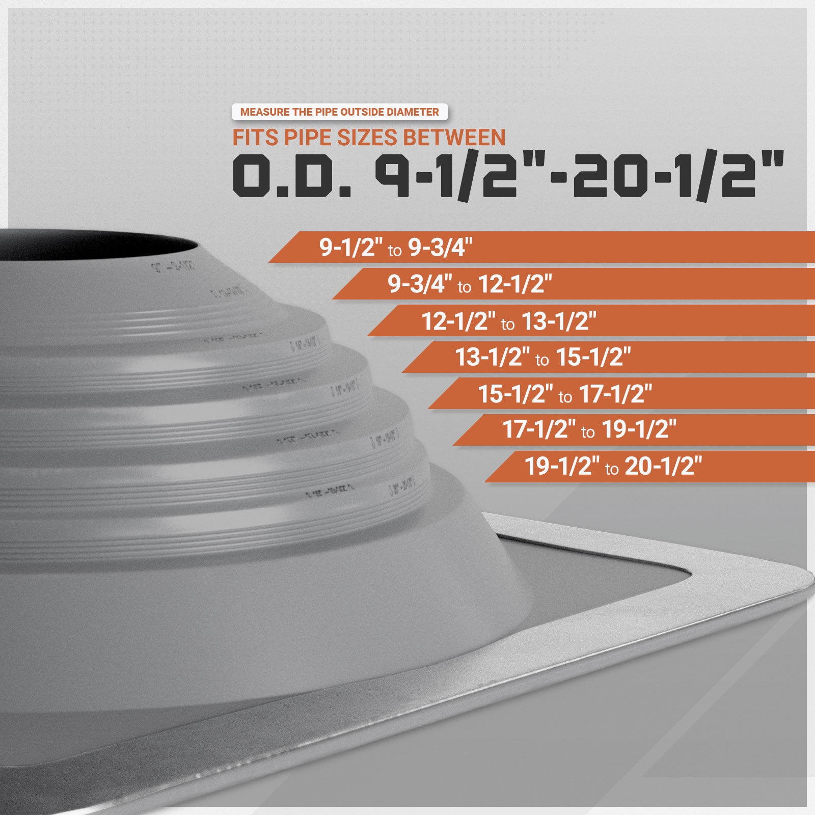 A close-up of a gray roof boot with printed size markings, shown on a light gray background with orange text overlays explaining pipe size measurement ranges from 9-1/2" to 20-1/2".