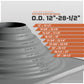 Pipe size measurement chart with O.D. 12"-28-1/2" range on a white background