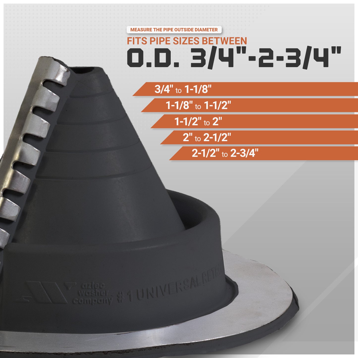 #1 Roofjack Round Retrofit EPDM Pipe Flashing Boot for Metal Roof, Black