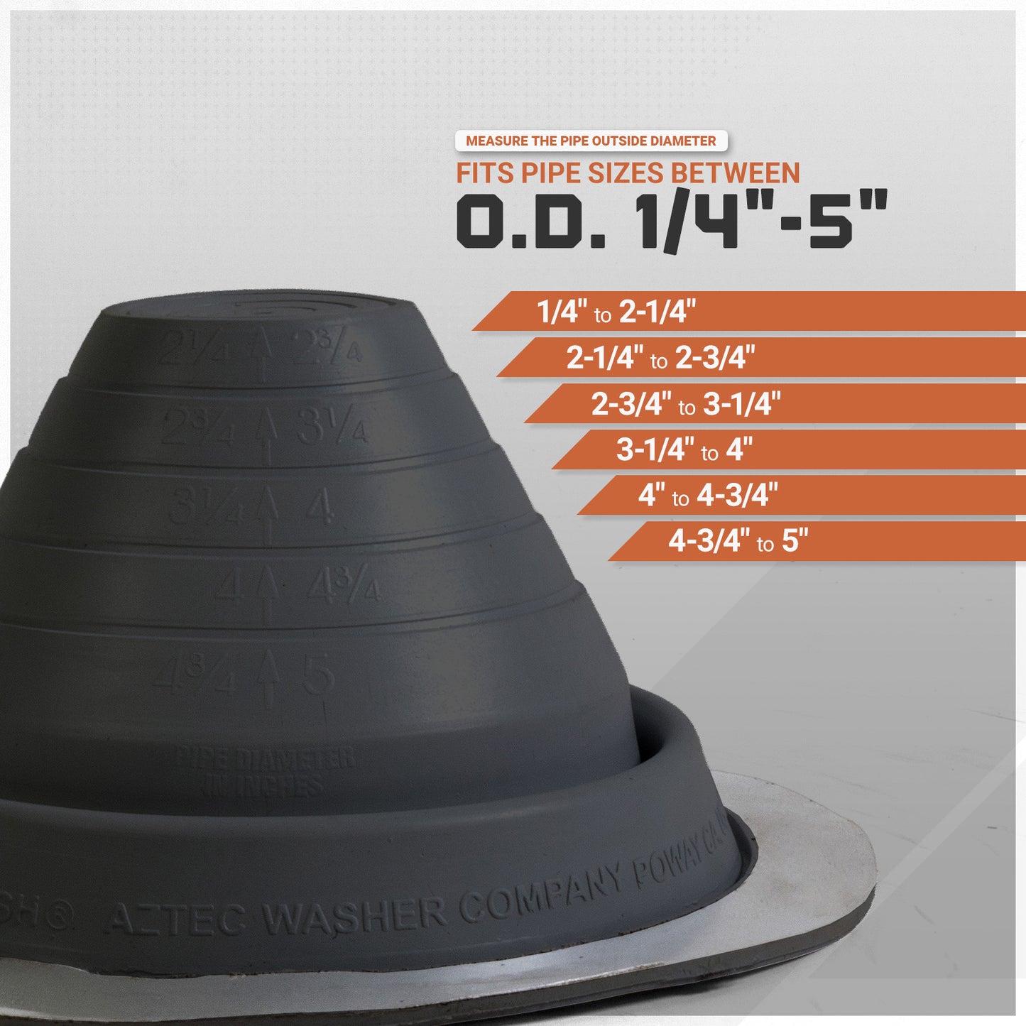 pipe size measurement chart on a gray background