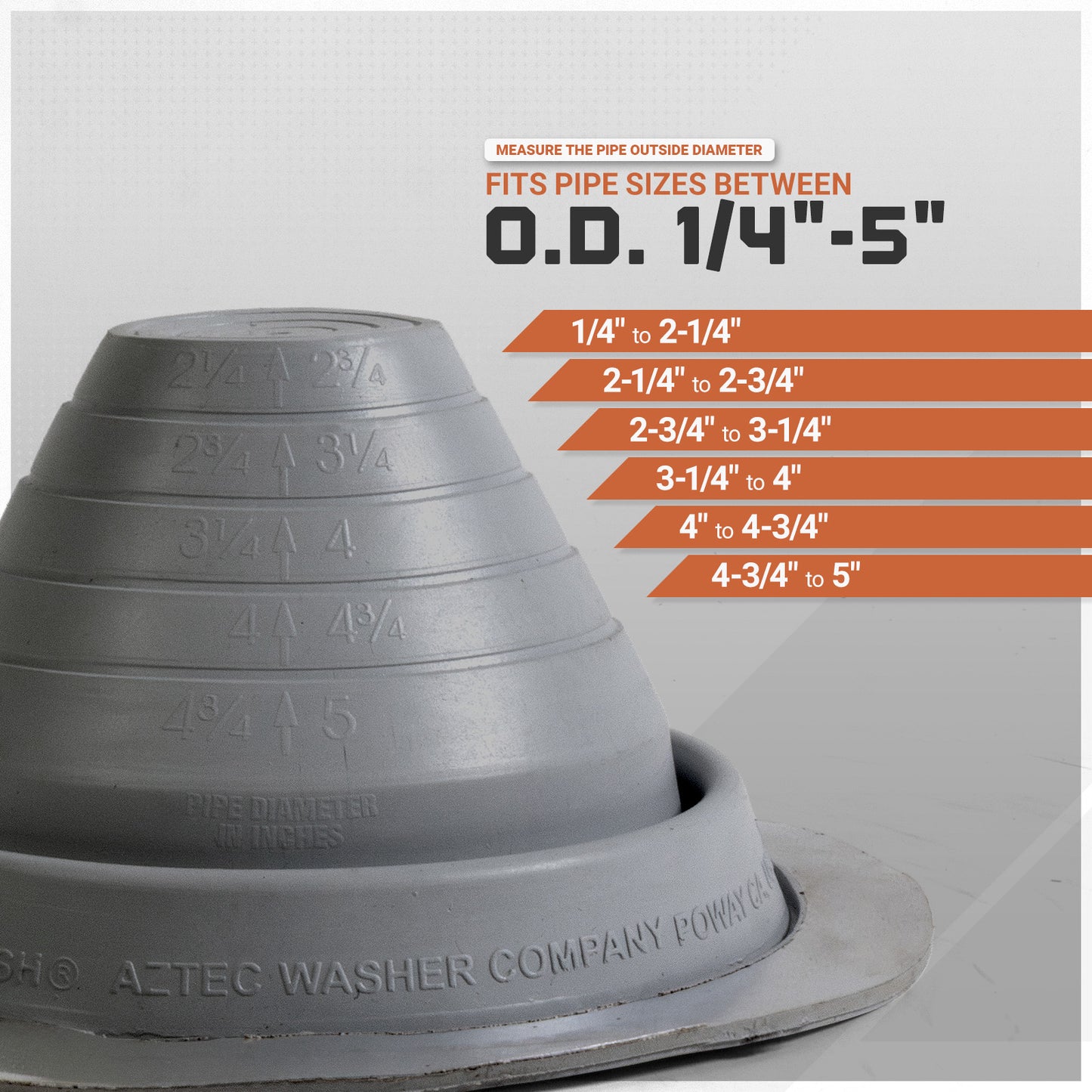 roof boot pipe size guide