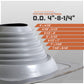 Pipe fitting with measurement chart indicating compatible pipe sizes.
