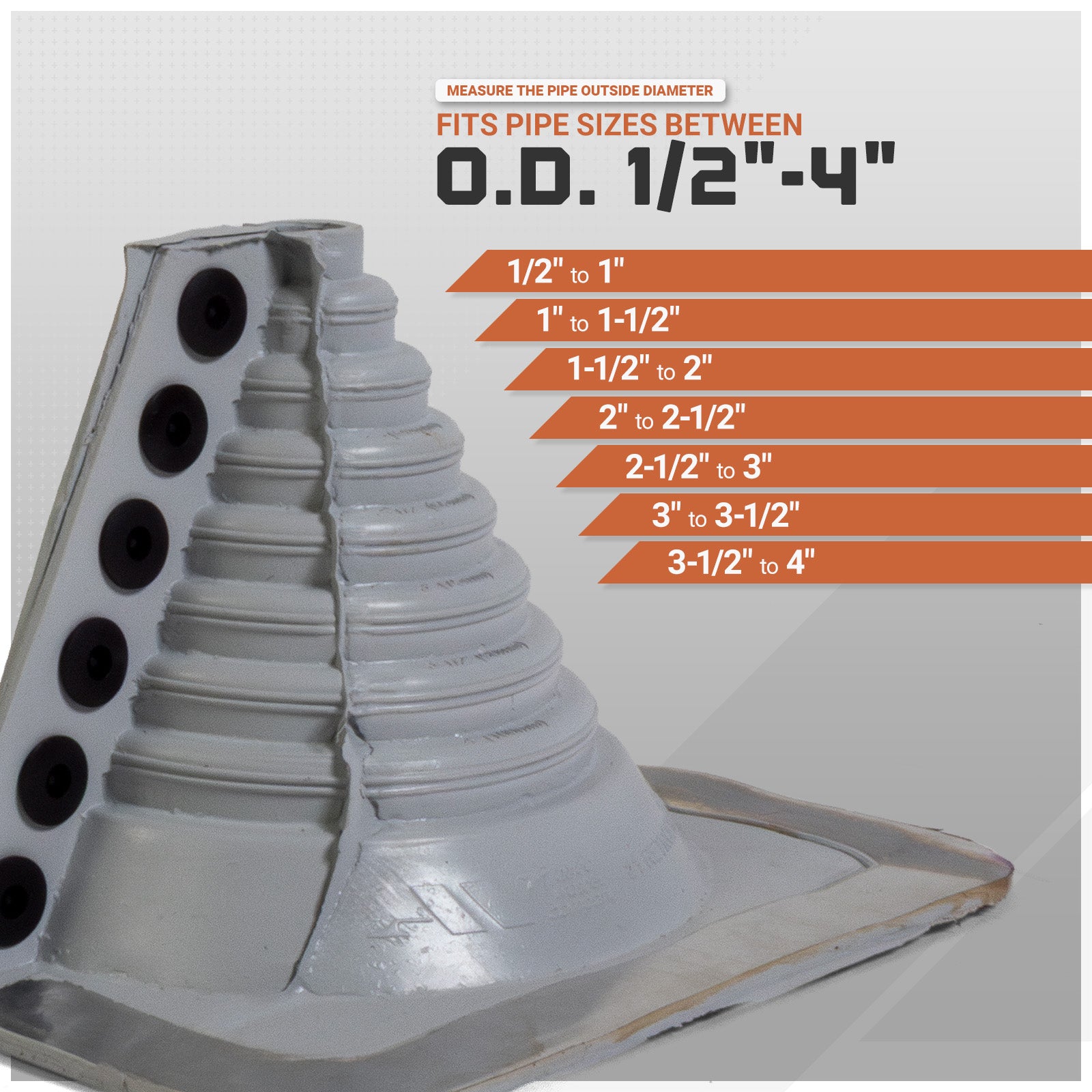 pipe size measurement chart