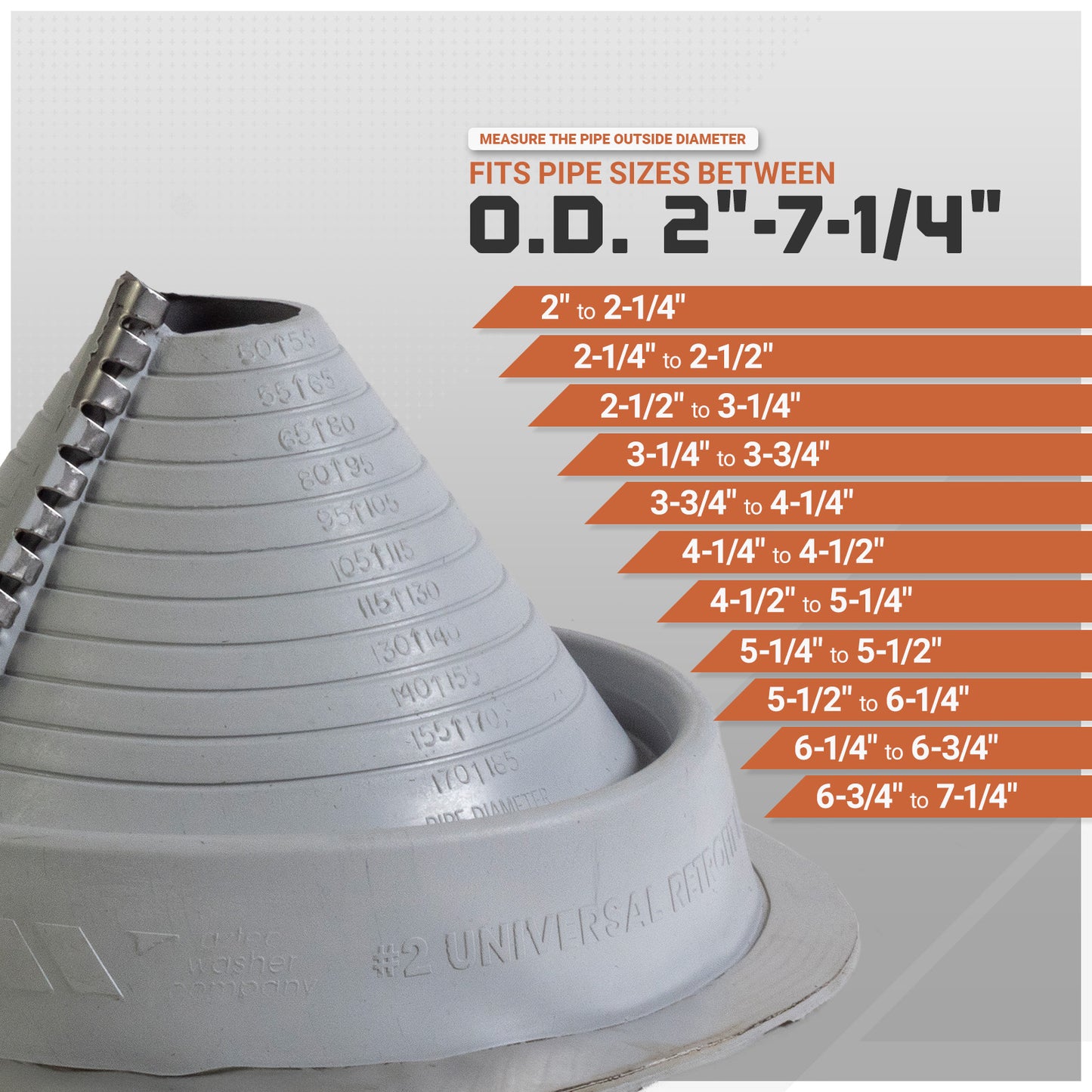 #2 Roofjack Round Retrofit EPDM Pipe Flashing Boot for Metal Roof, Gray