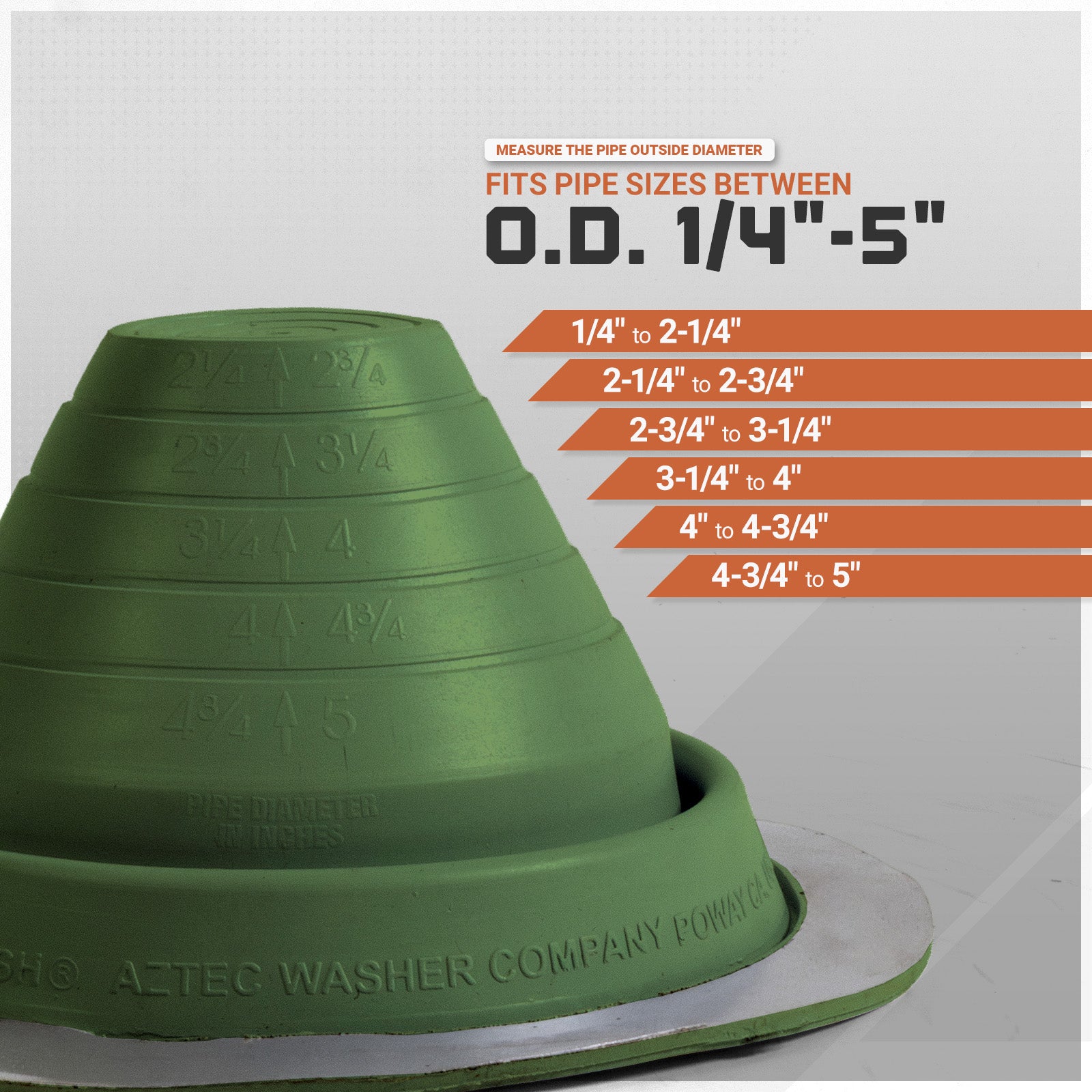 Green pipe size measuring tool with measurement chart on a gray background