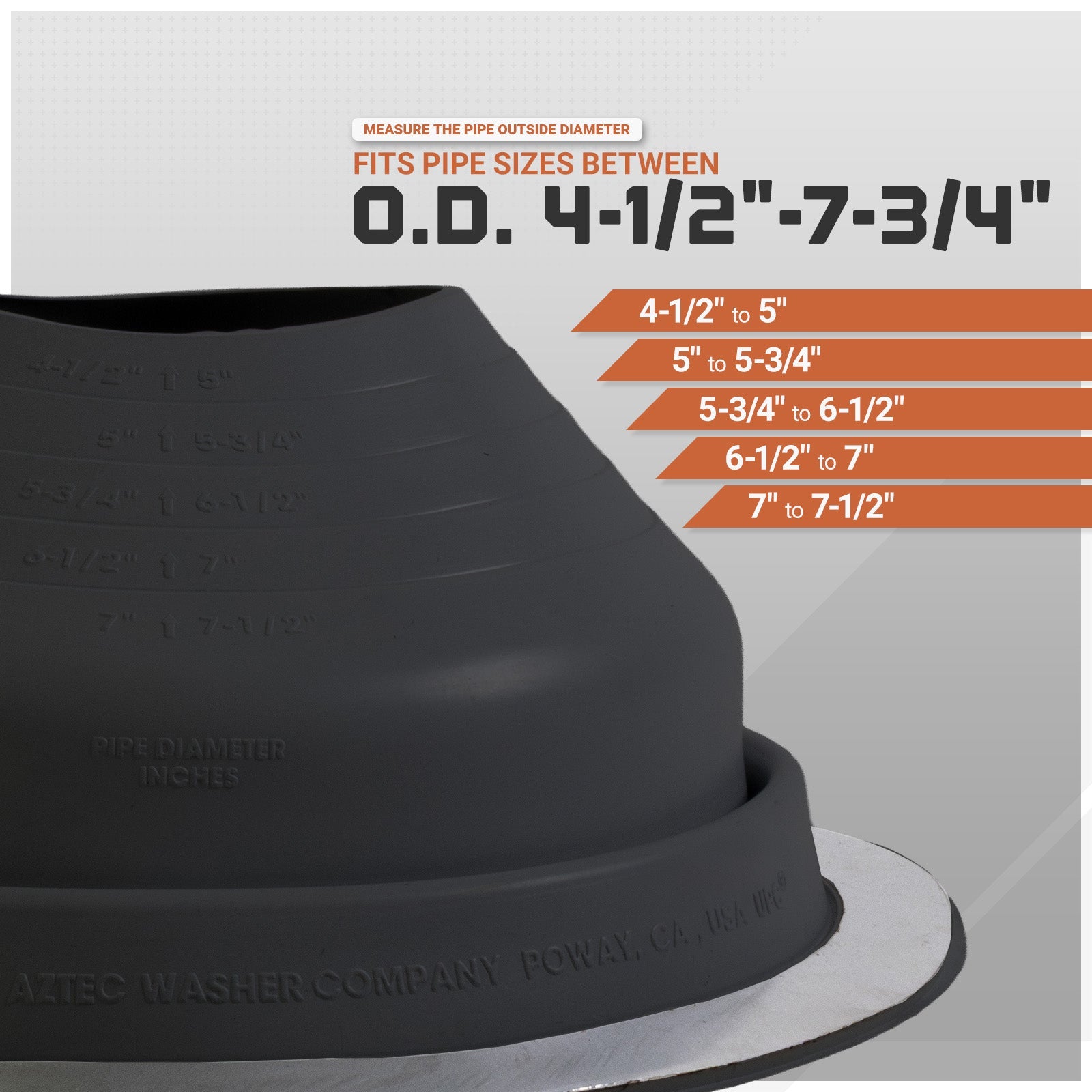 pipe size chart for metal roof boot