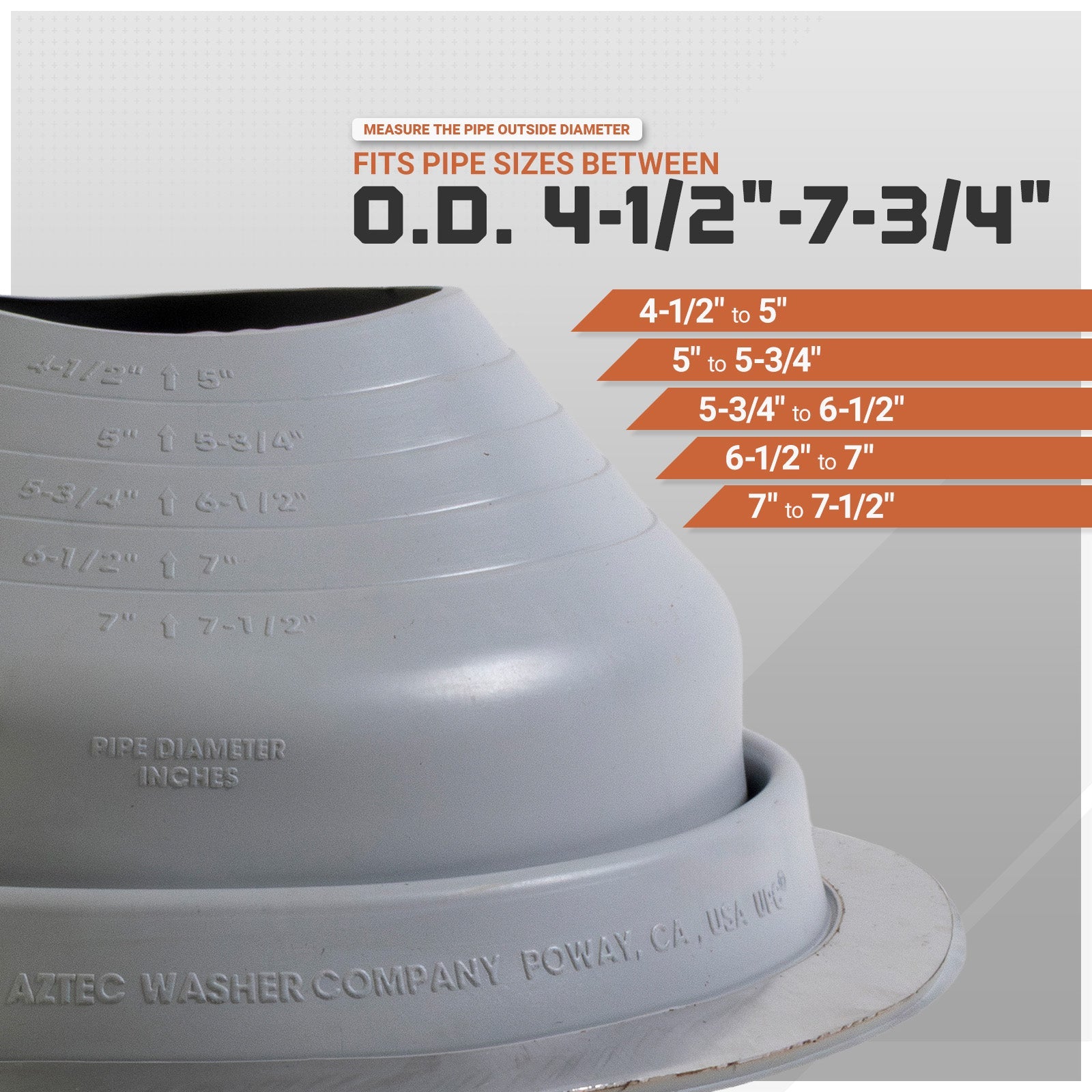 pipe size chart for metal roof boot