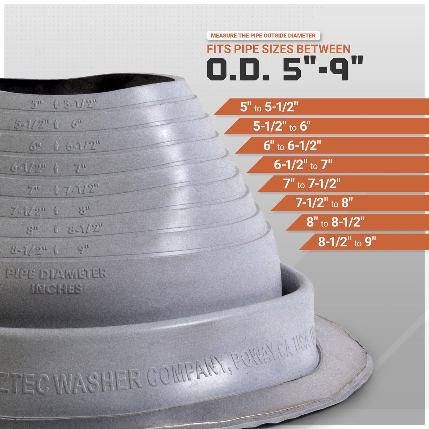 pipe size chart for metal roof boot