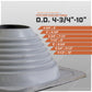 pipe size chart for metal roof boot