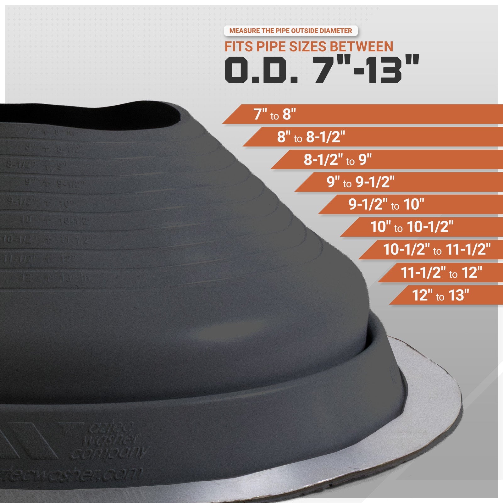 pipe size chart for metal roof boot