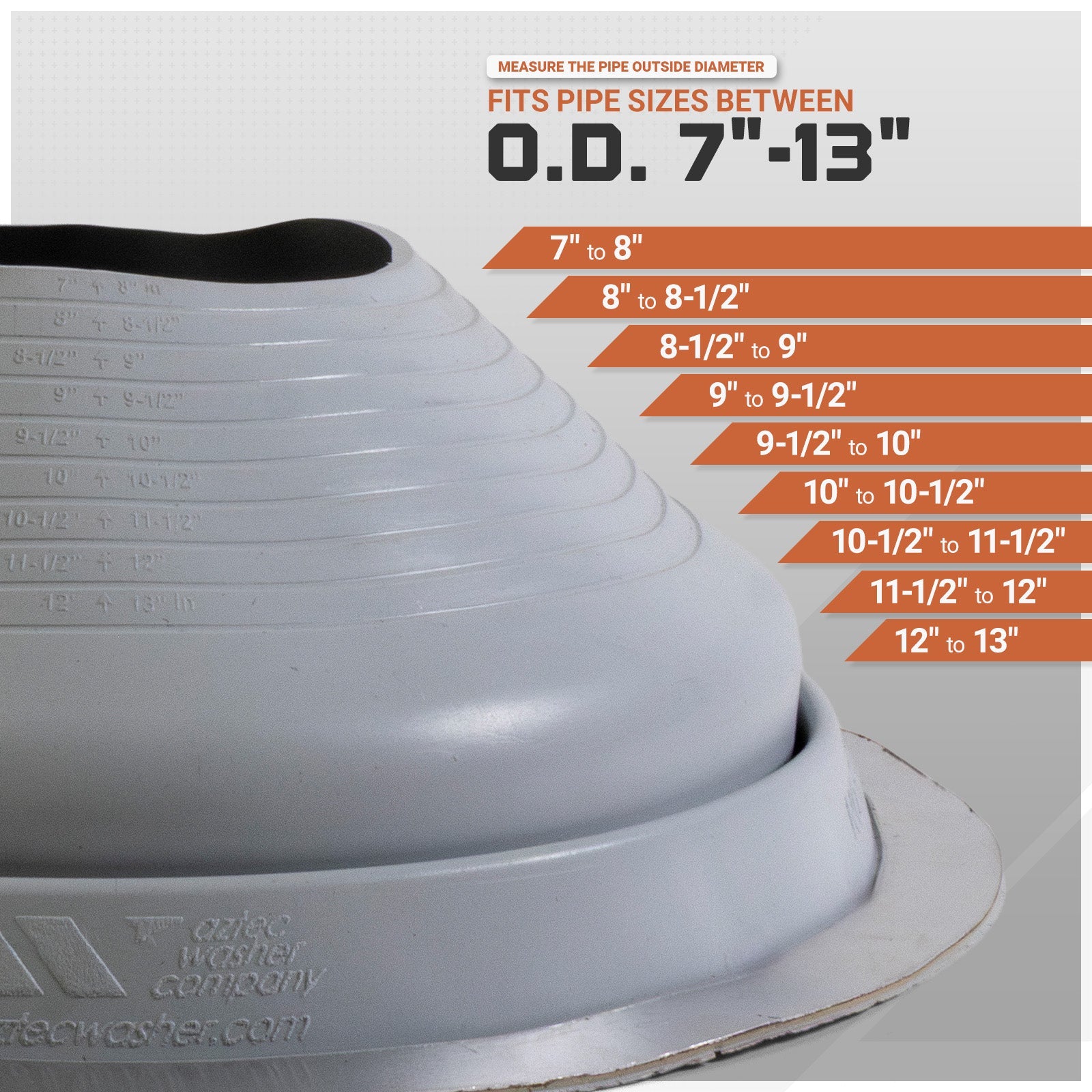 pipe size chart for metal roof boot