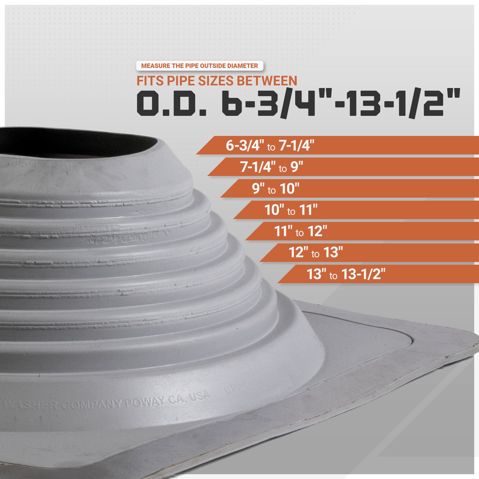 Pipe size measurement chart with a gray pipe on a white background