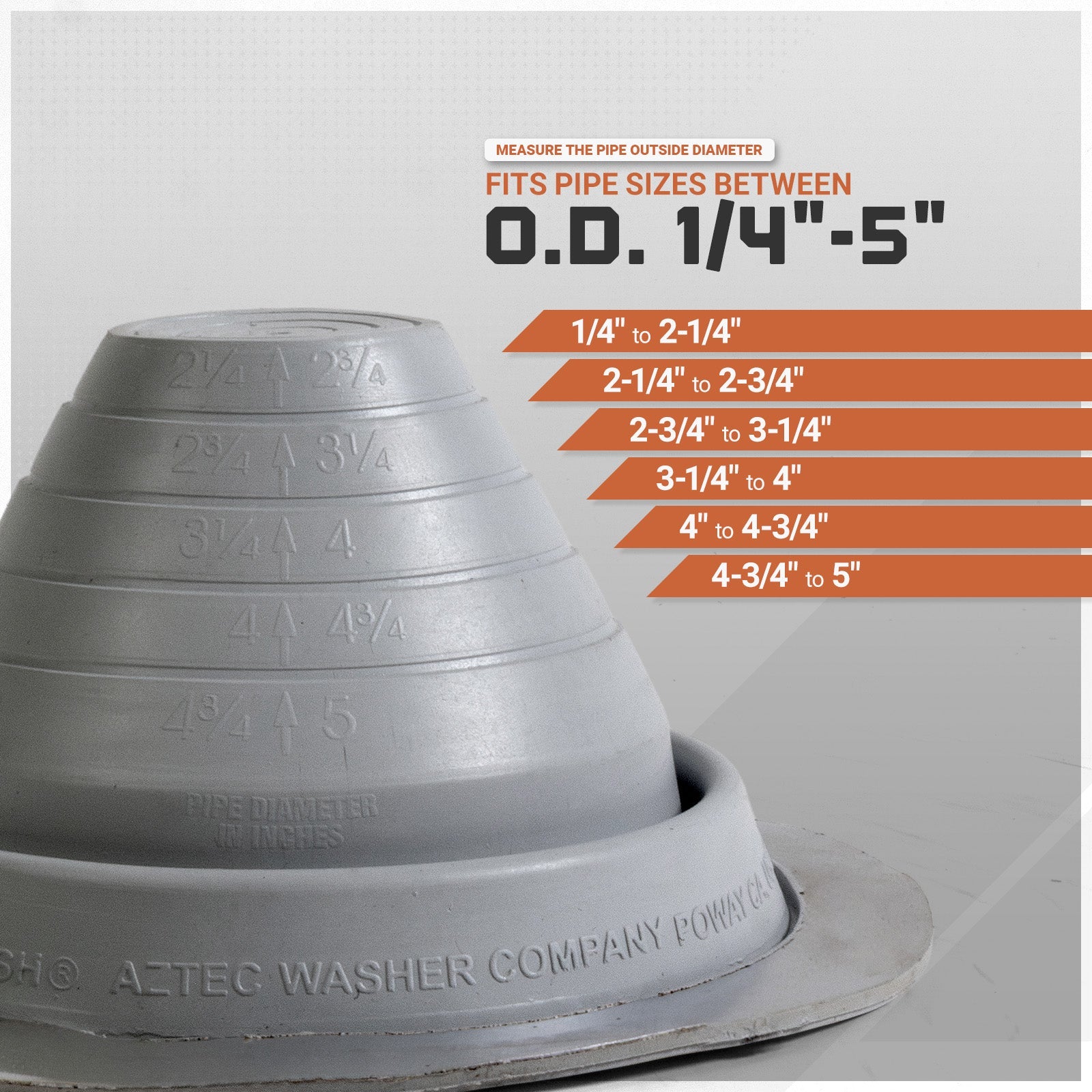 pipe size chart for metal roof boot