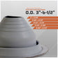 Gray pipe fitting with measurement chart on a white background