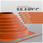 pipe size chart for metal roof boot