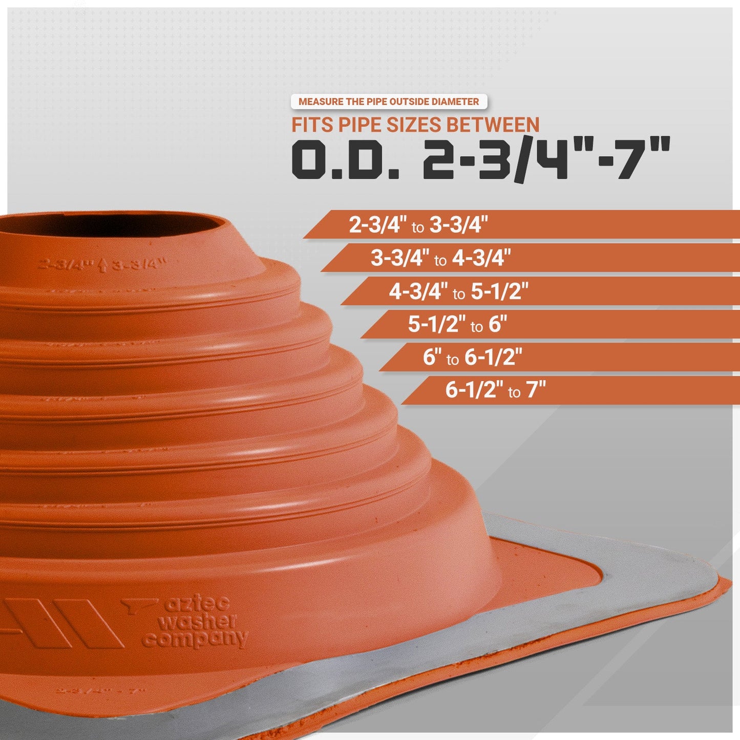 pipe size chart for metal roof boot