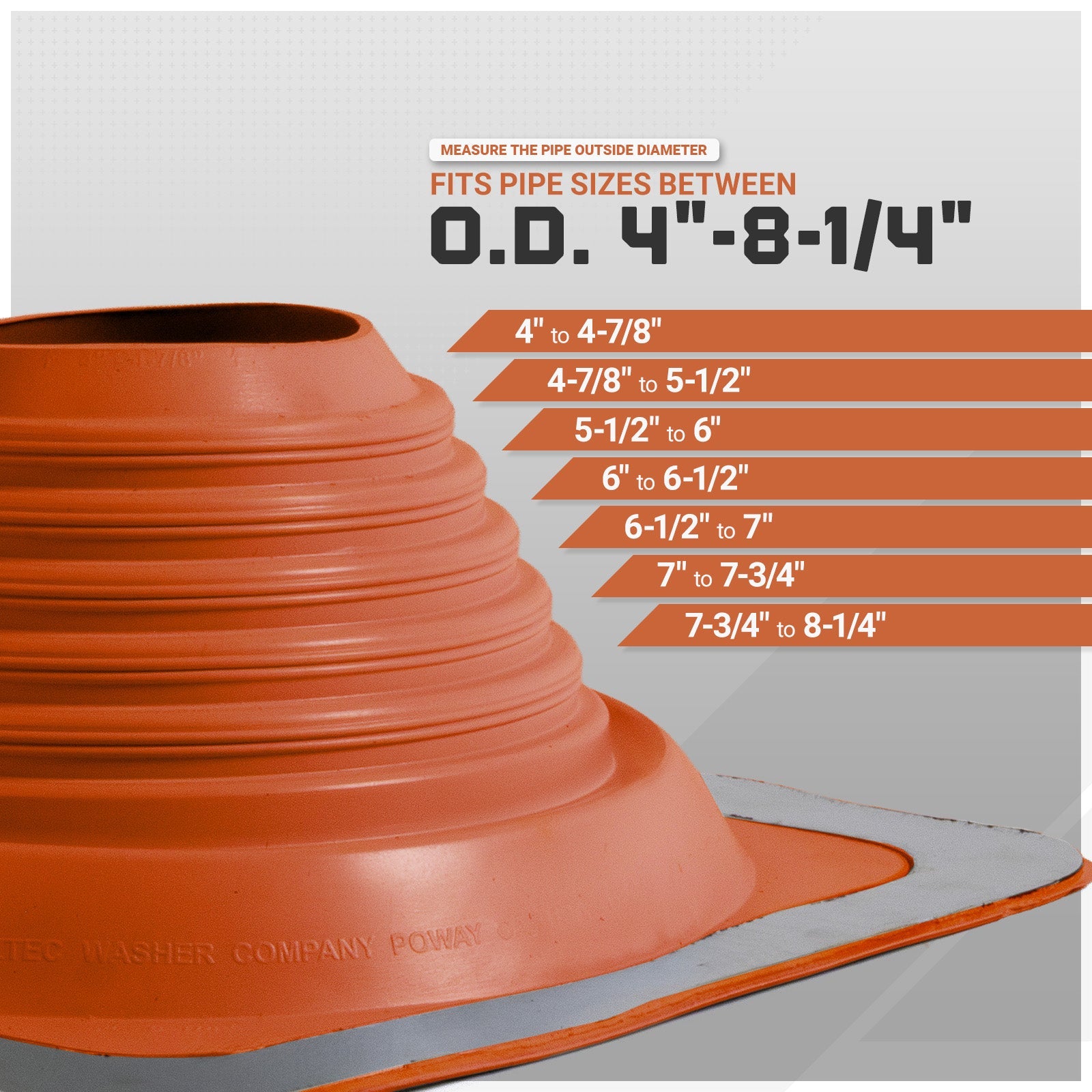 pipe size chart for metal roof boot