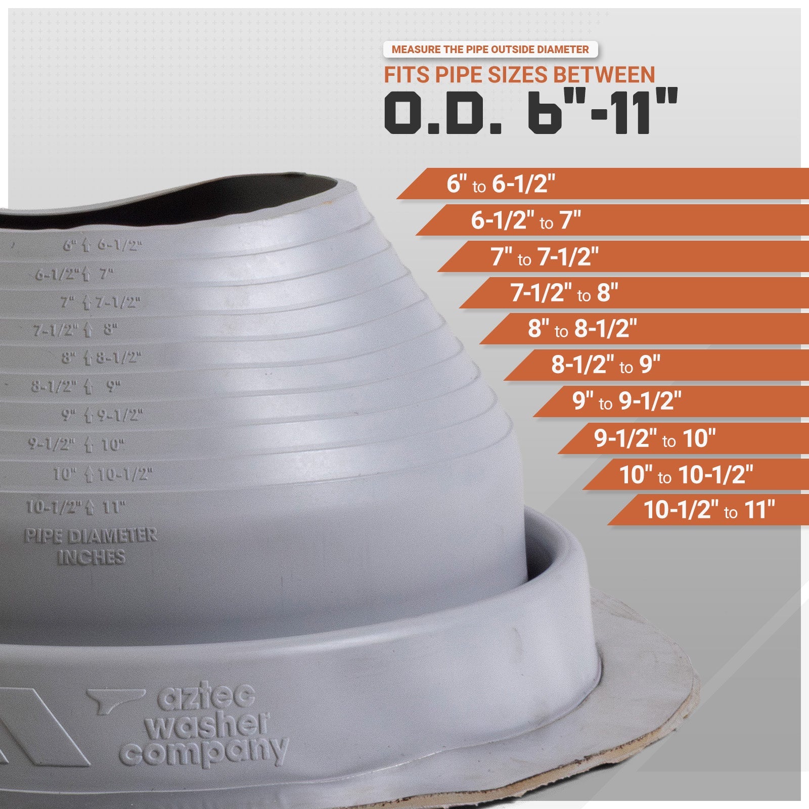 pipe size chart for metal roof boot