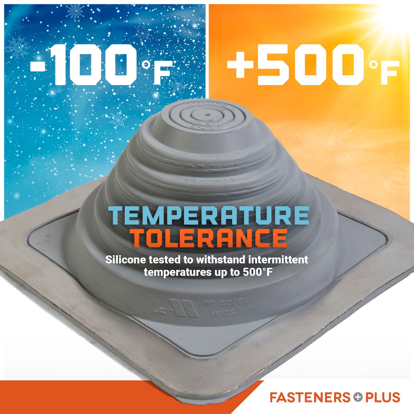 temperature tolerance