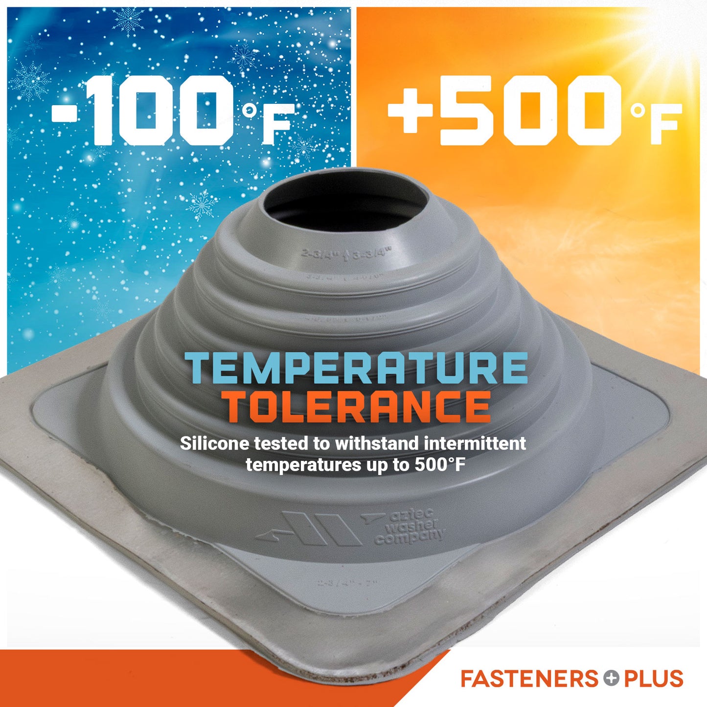 temperature tolerance
