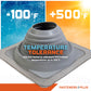 temperature tolerance