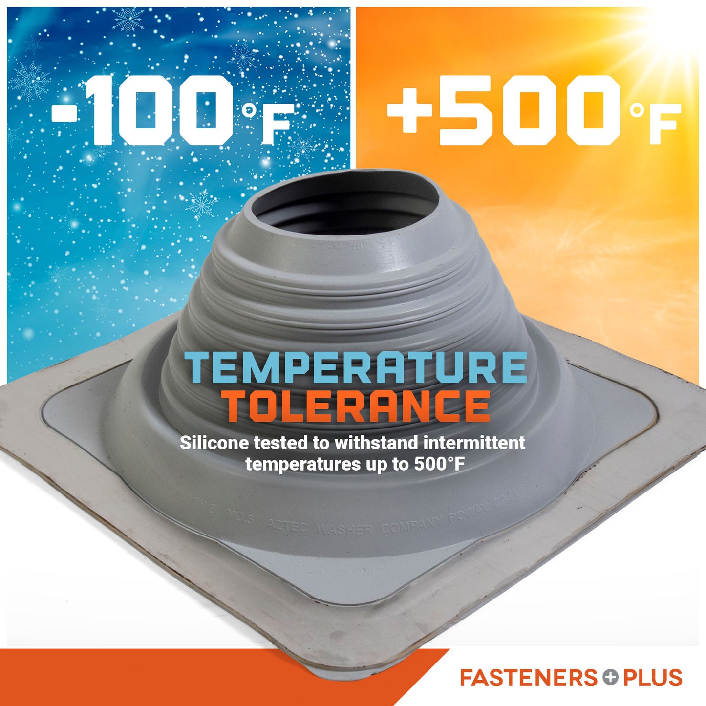 temperature tolerance