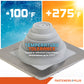 #1 Roofjack Square EPDM Pipe Flashing Boot for Metal Roof, White