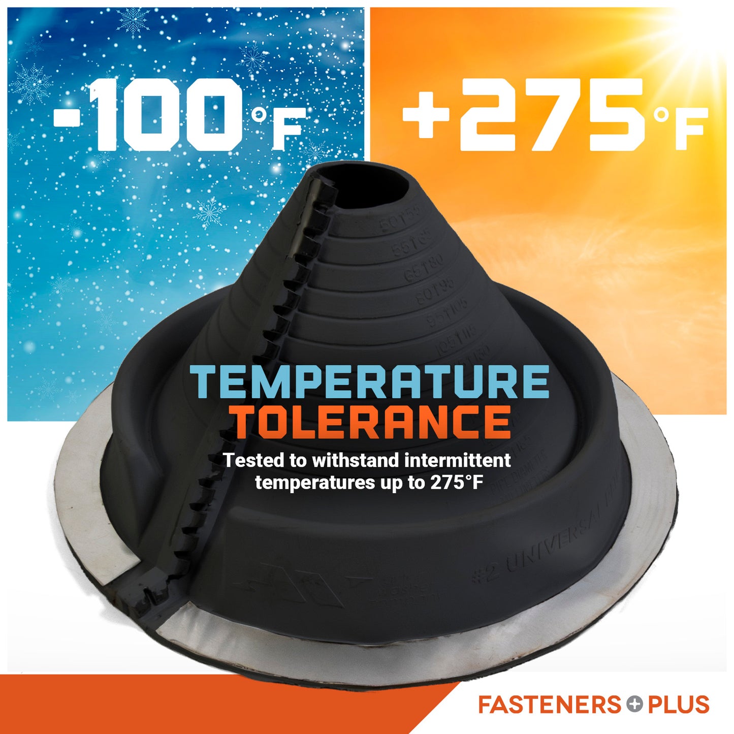 #2 Roofjack Round Retrofit EPDM Pipe Flashing Boot for Metal Roof, Black