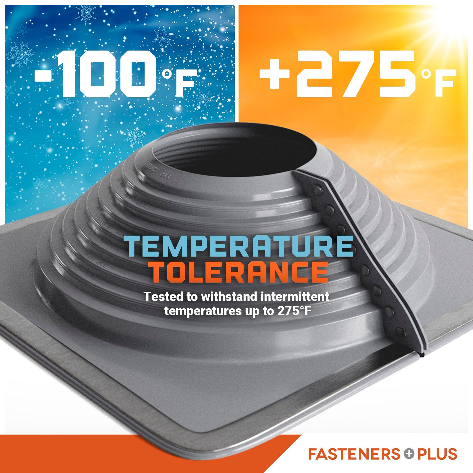 Temperature tolerance feature of a fastener with temperature range displayed.