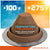 Temperature tolerance metal roof boot with temperature range displayed on a colorful background