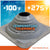 Gray temperature tolerance Metal roof boot  with temperature range graphics on a white background