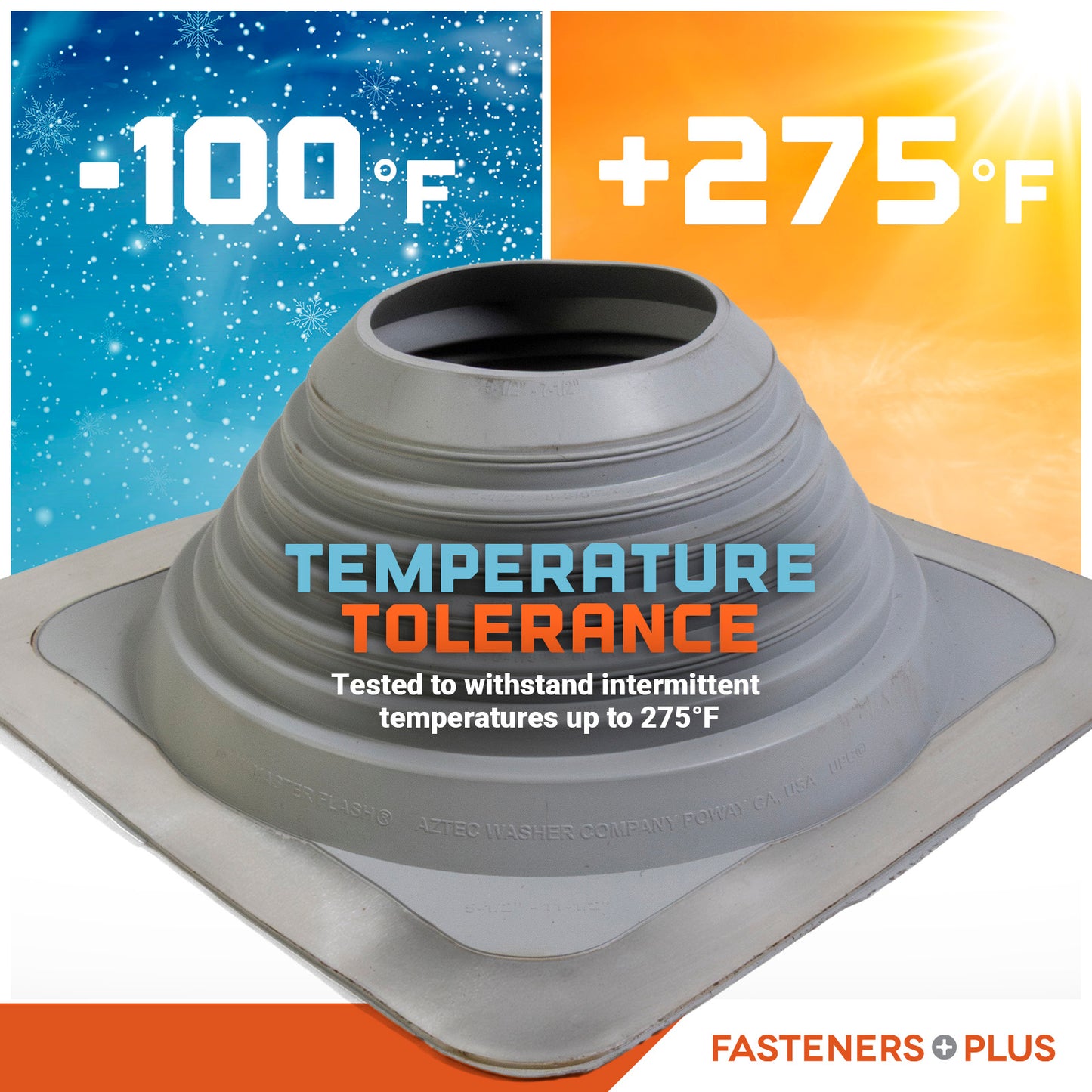 Temperature tolerance Metal roof boot with temperature range displayed on a colorful background