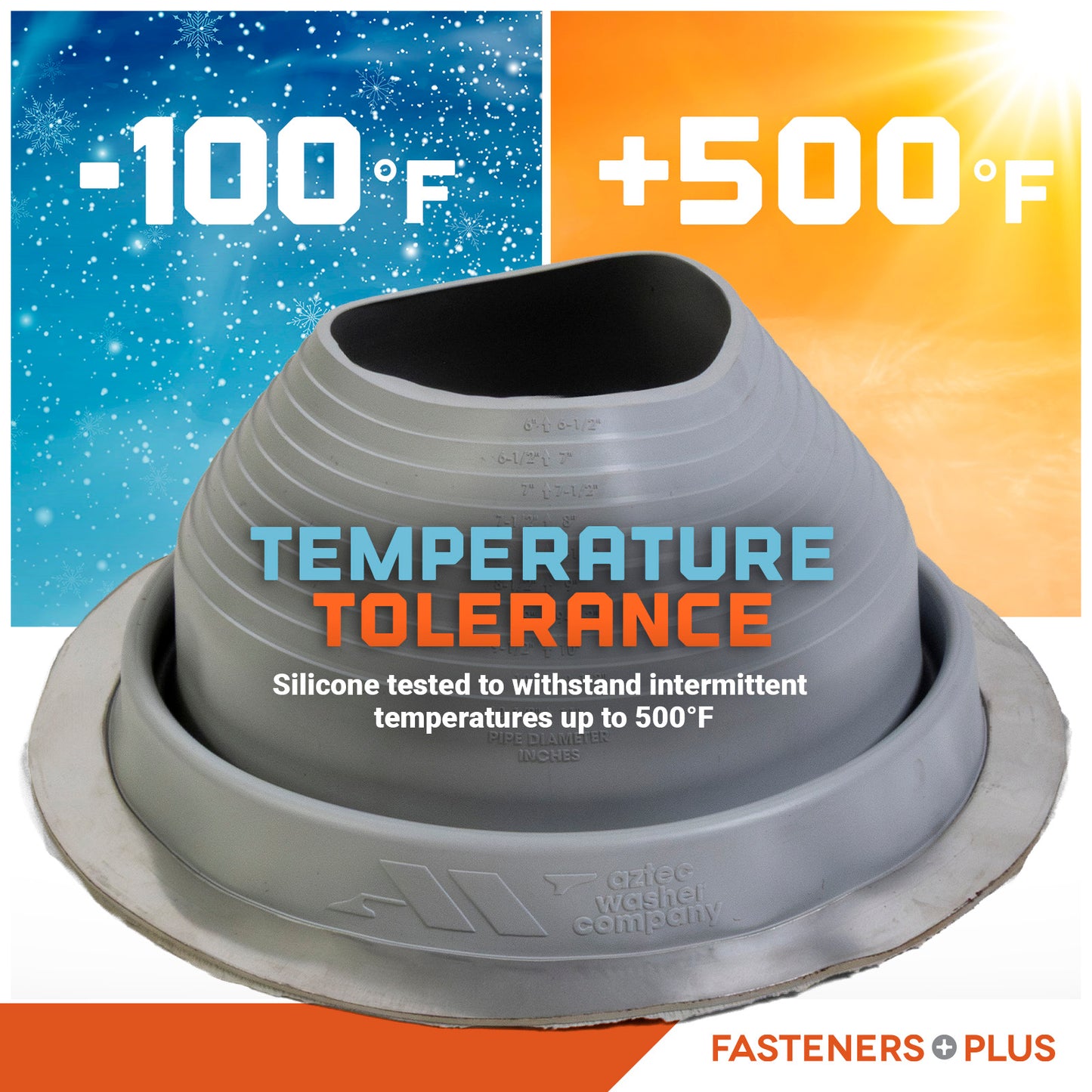 Silicone Metal roof boot with temperature tolerance range displayed on a colorful background