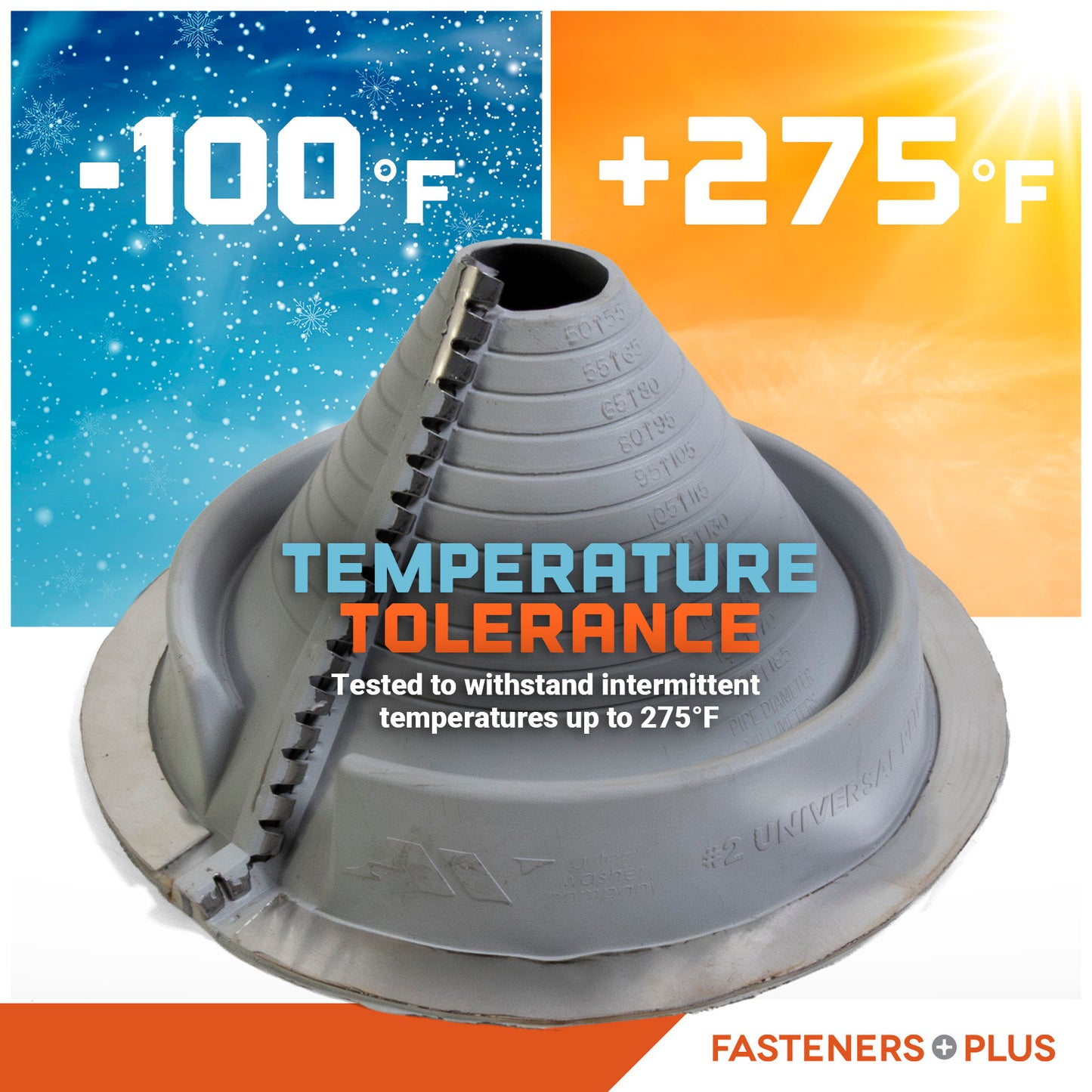 #2 Roofjack Round Retrofit EPDM Pipe Flashing Boot for Metal Roof, Gray