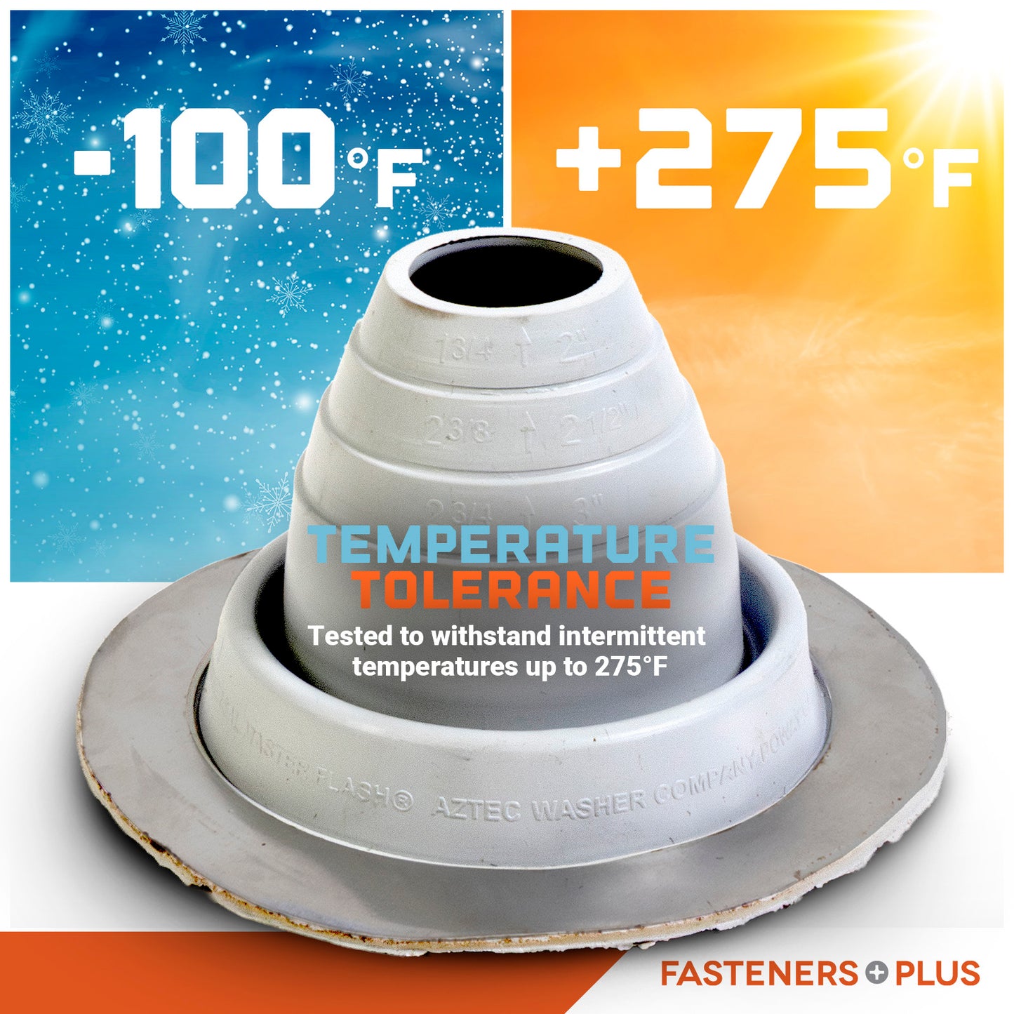 Temperature tolerant metal roof boot with temperature range displayed on a colorful background